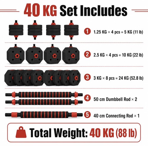 Adjustable dumbbells 40kg - dumbbells, (40kg